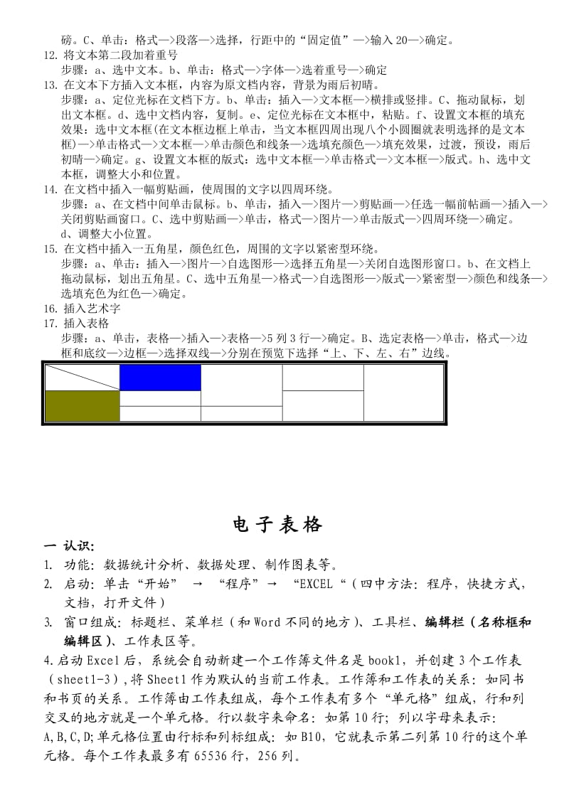 Word文档的操作过程.doc_第2页