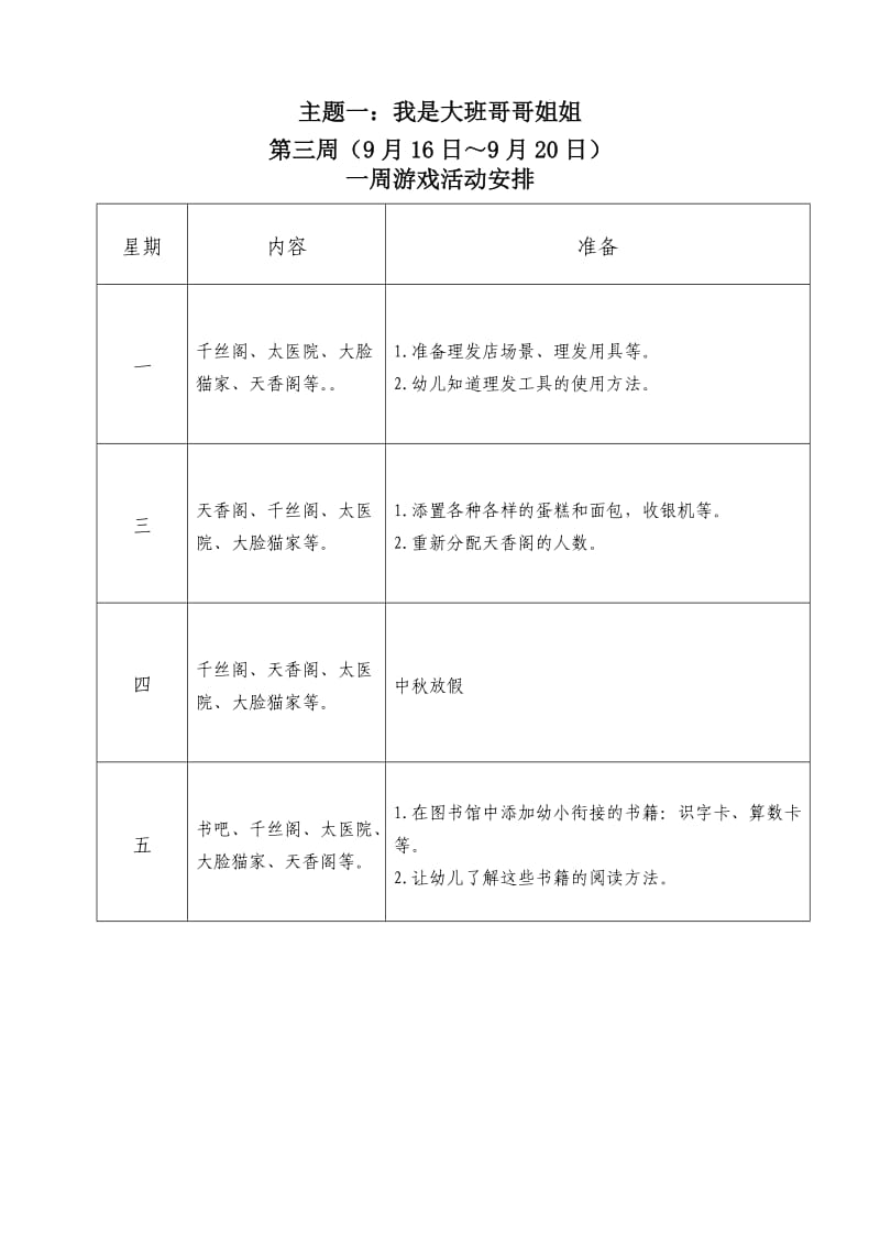 自主性游戏记录.doc_第1页