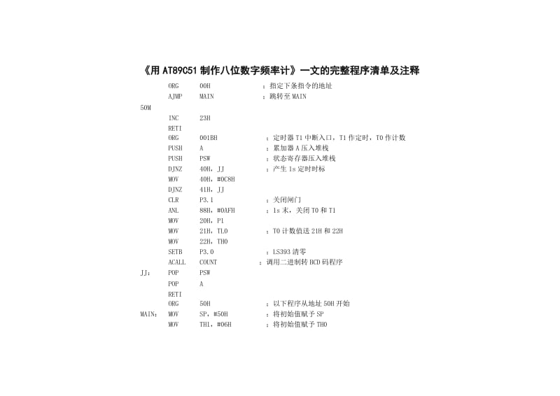 用AT89C51制作八位数字频率计源程序.doc_第1页