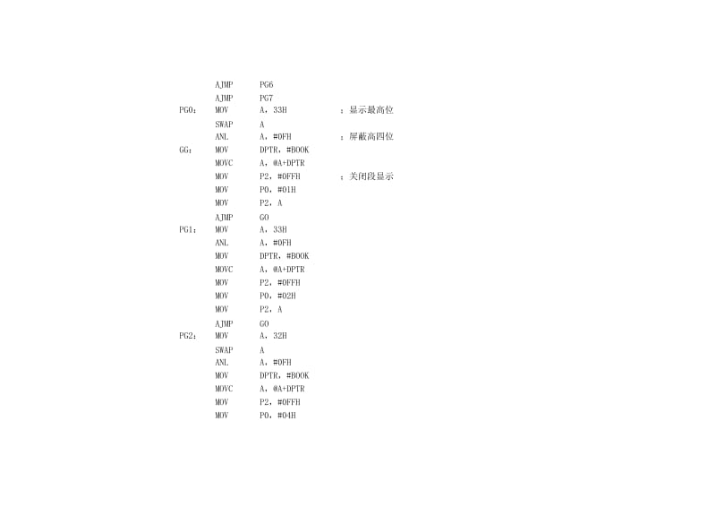 用AT89C51制作八位数字频率计源程序.doc_第3页