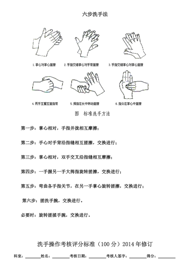 六步洗手法步骤及考核标准.doc_第1页