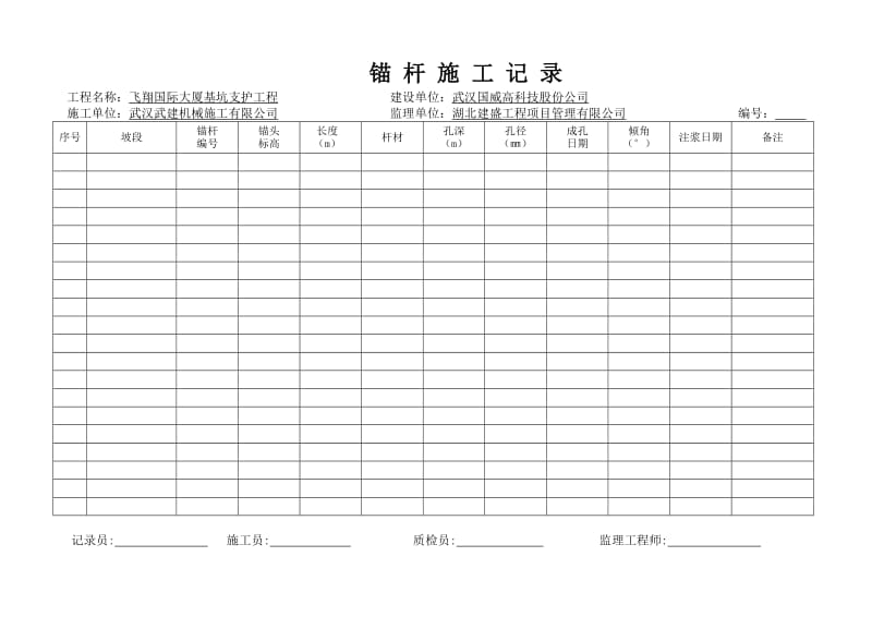 锚杆施工记录.doc_第1页