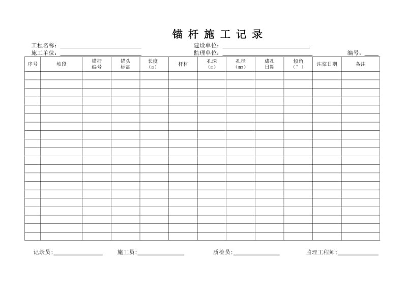 锚杆施工记录.doc_第2页