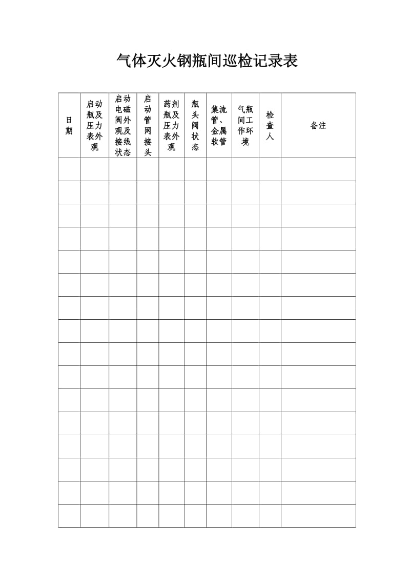 气体灭火钢瓶间巡检记录表.doc_第1页