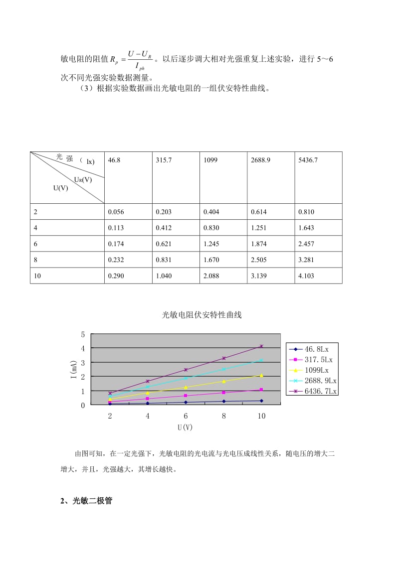 光电传感器特性分析.doc_第3页