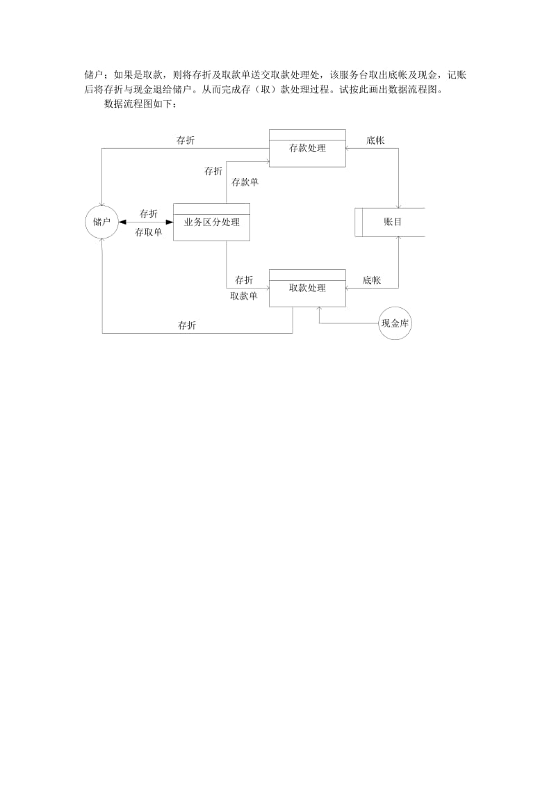 管理信息系统第六章系统分析-数据流程图的画法.doc_第2页