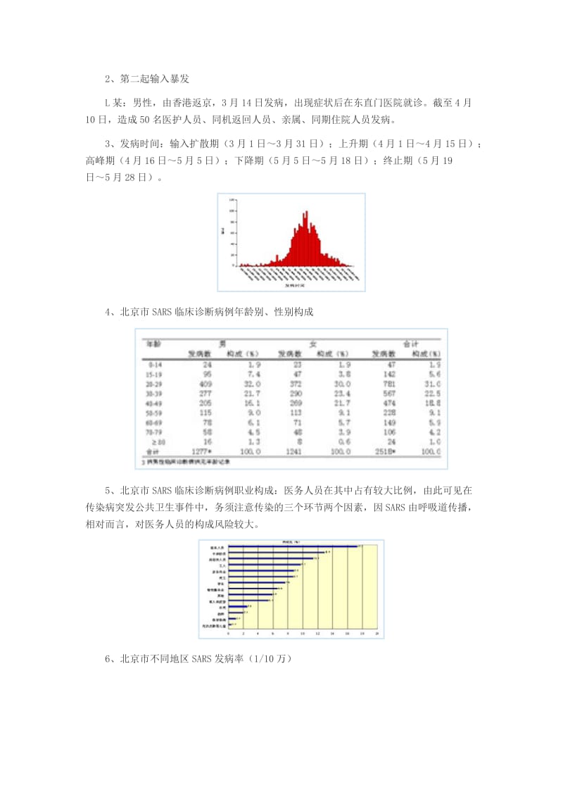 传染病突发公共卫生事件的案例分析.doc_第3页