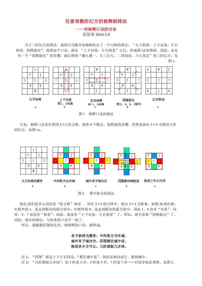 任意奇数阶幻方的杨辉斜排法.doc_第1页