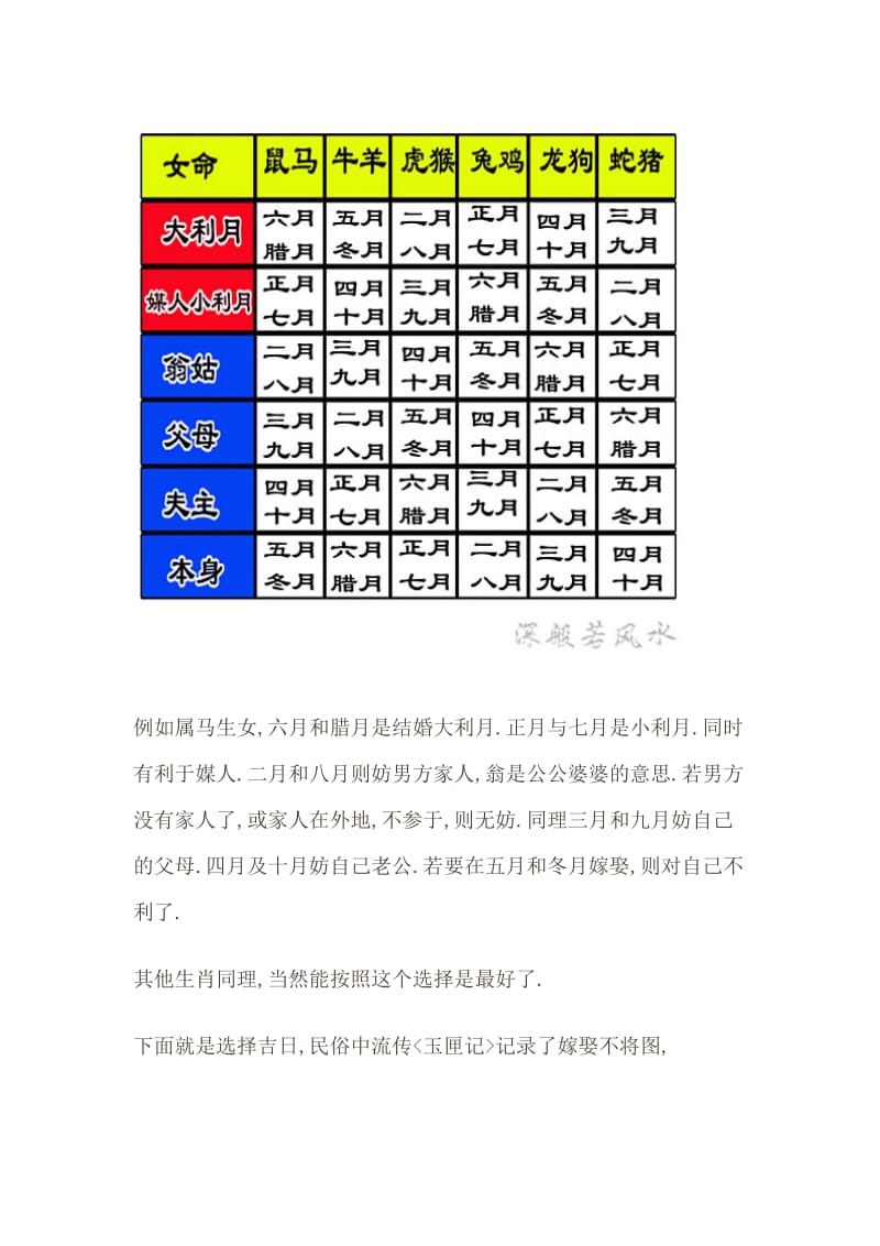 结婚看日子大全.doc_第3页