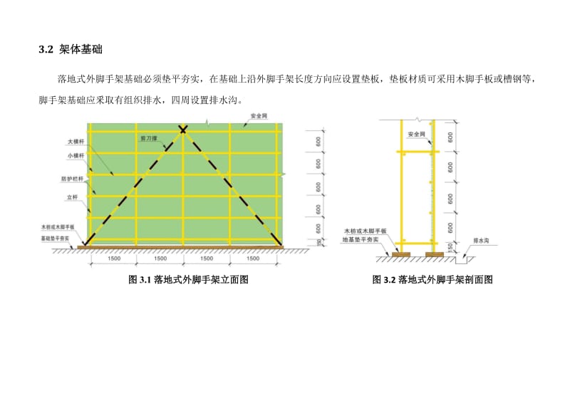 落地式钢管脚手架安全文明施工标准化图集.doc_第2页