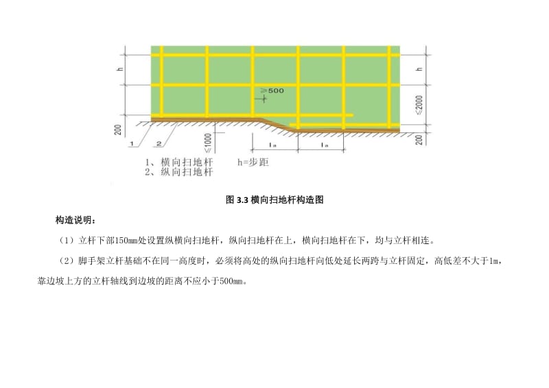 落地式钢管脚手架安全文明施工标准化图集.doc_第3页