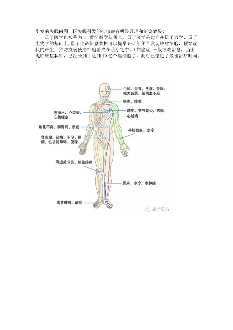 量子超能晶盘产品说明.doc_第2页