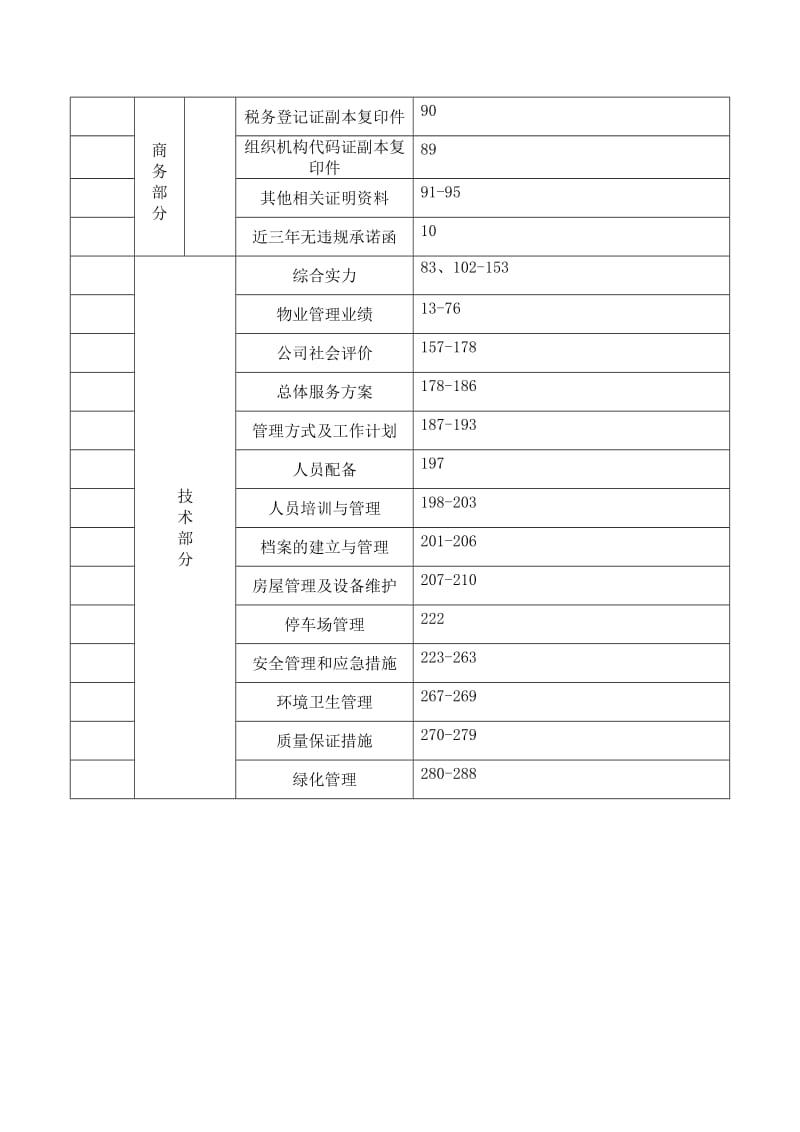 投标文件要素索引表.doc_第2页