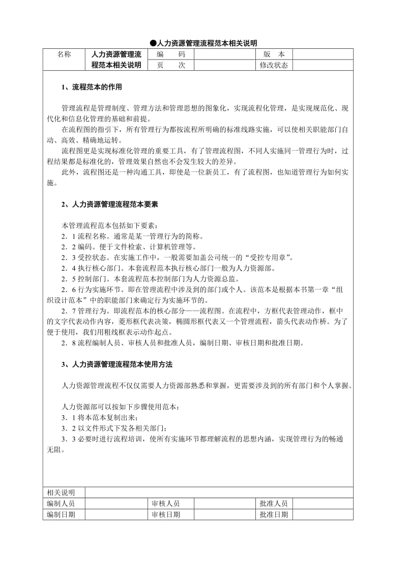 人力资源管理流程范本.doc_第2页