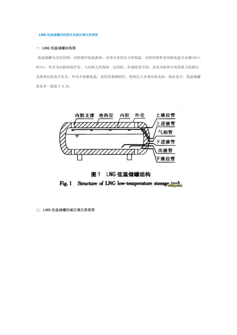 LNG低温储罐结构图及其减压增压原理图.doc_第1页