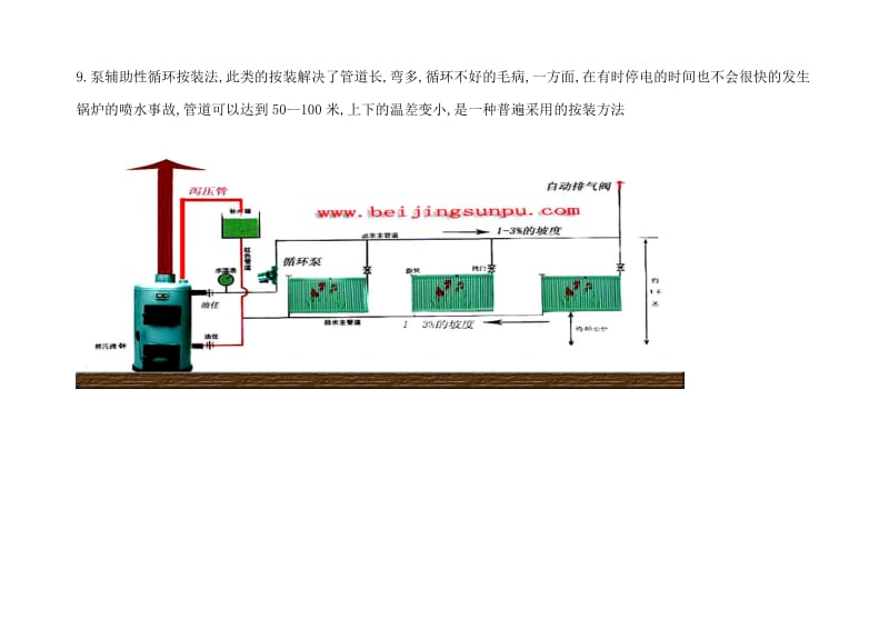 土暖气按装图.doc_第2页