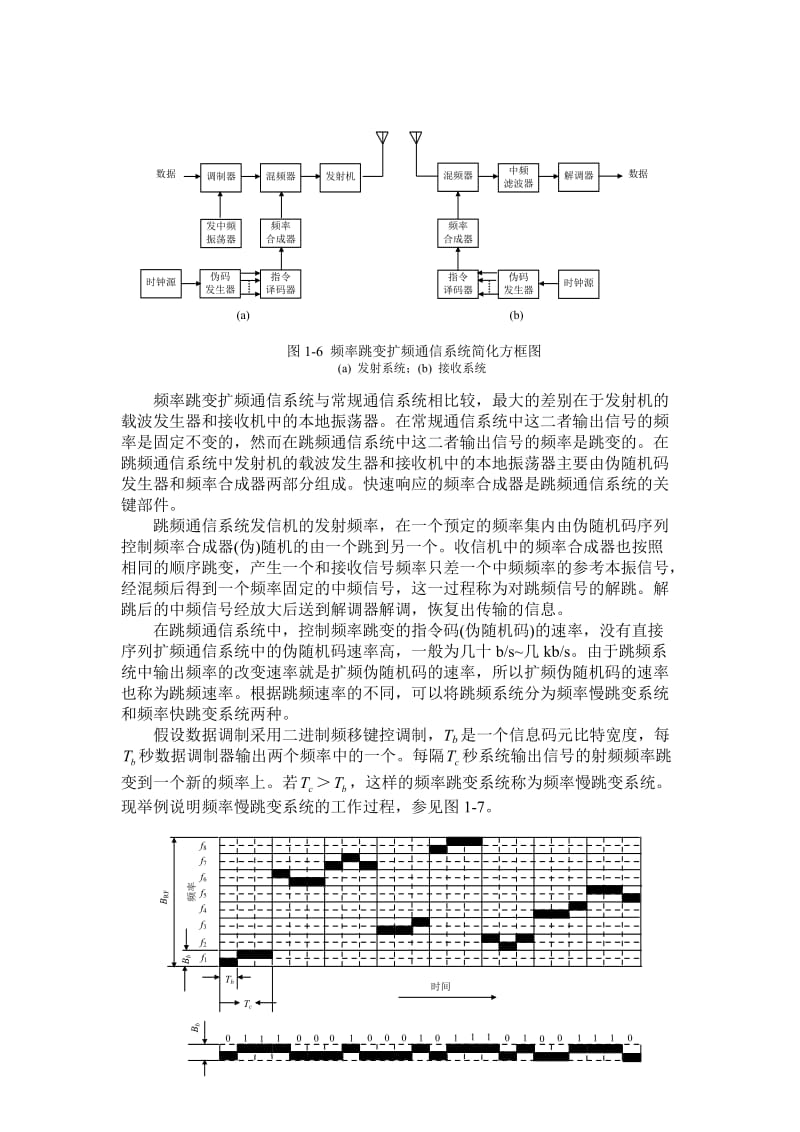 扩频通信系统的分类.doc_第2页