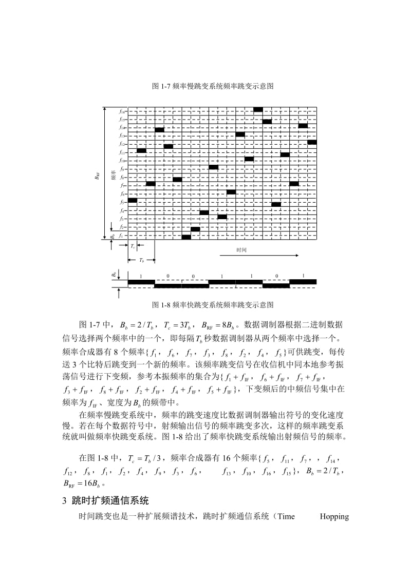 扩频通信系统的分类.doc_第3页