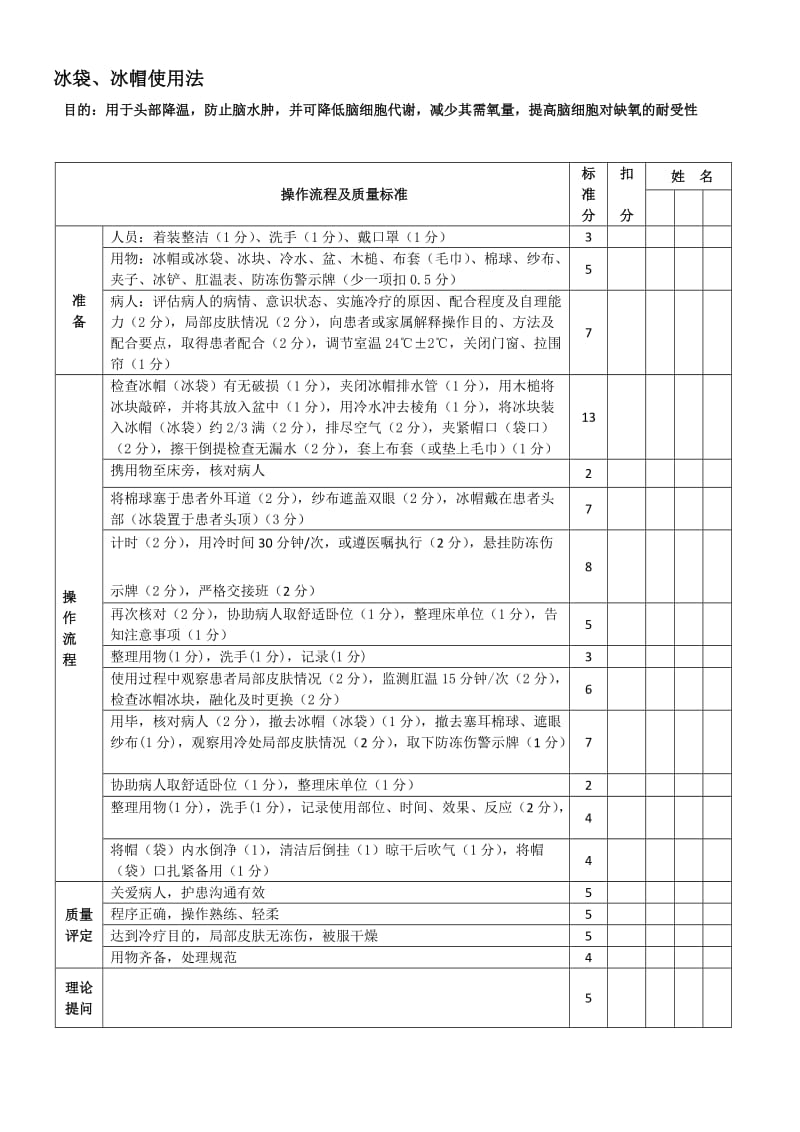 冰帽使用流程.doc_第1页