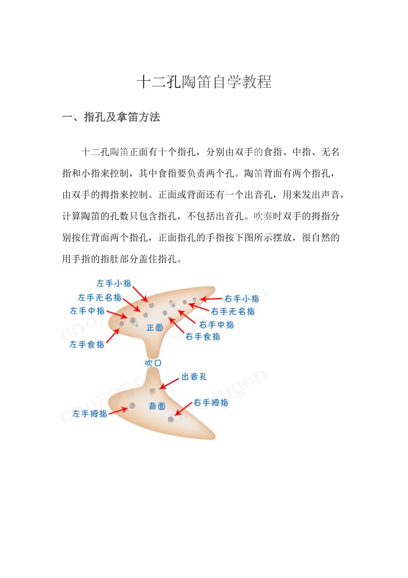 十二孔陶笛自学教程.doc_第3页