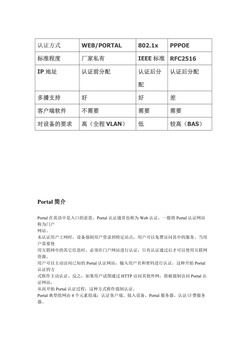 portal认证介绍.doc_第3页