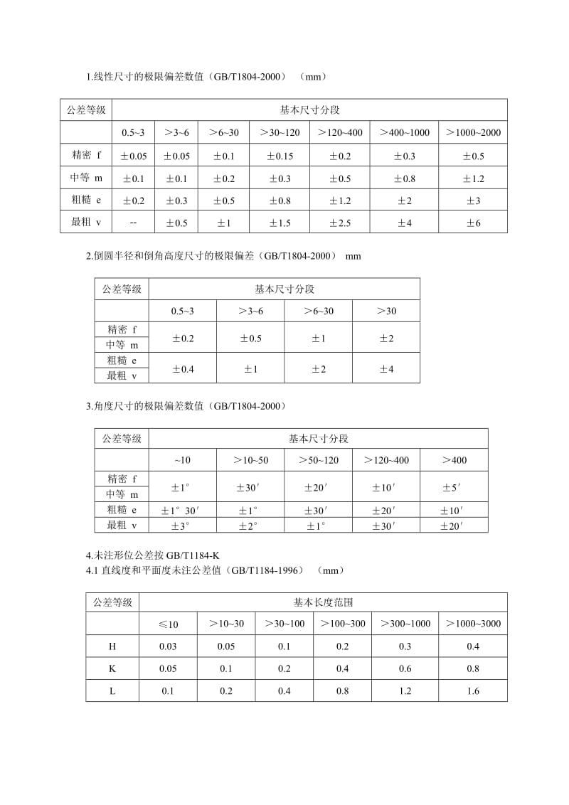 机械加工自由公差表.doc_第1页