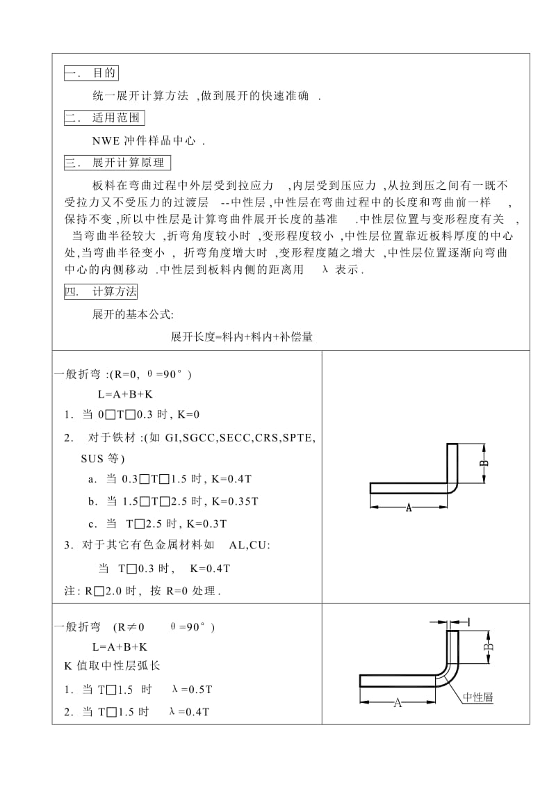 钣金折弯展开系数计算.doc_第1页