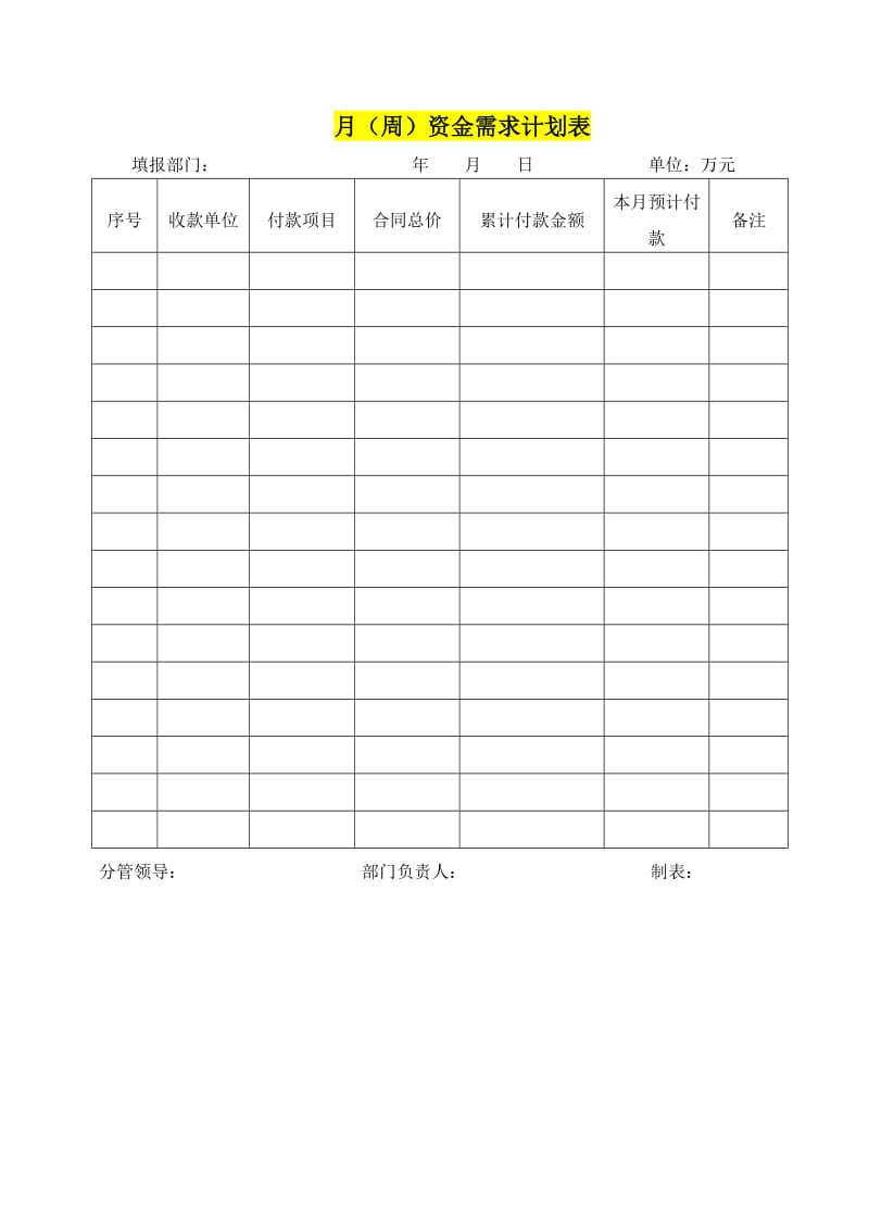 财务报销常用表格.doc_第1页