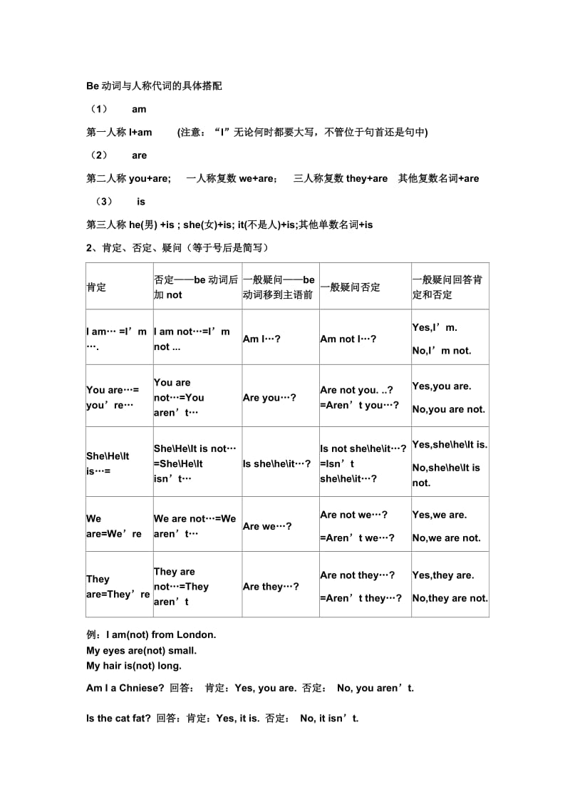 Be动词与人称代词的具体搭配.doc_第1页