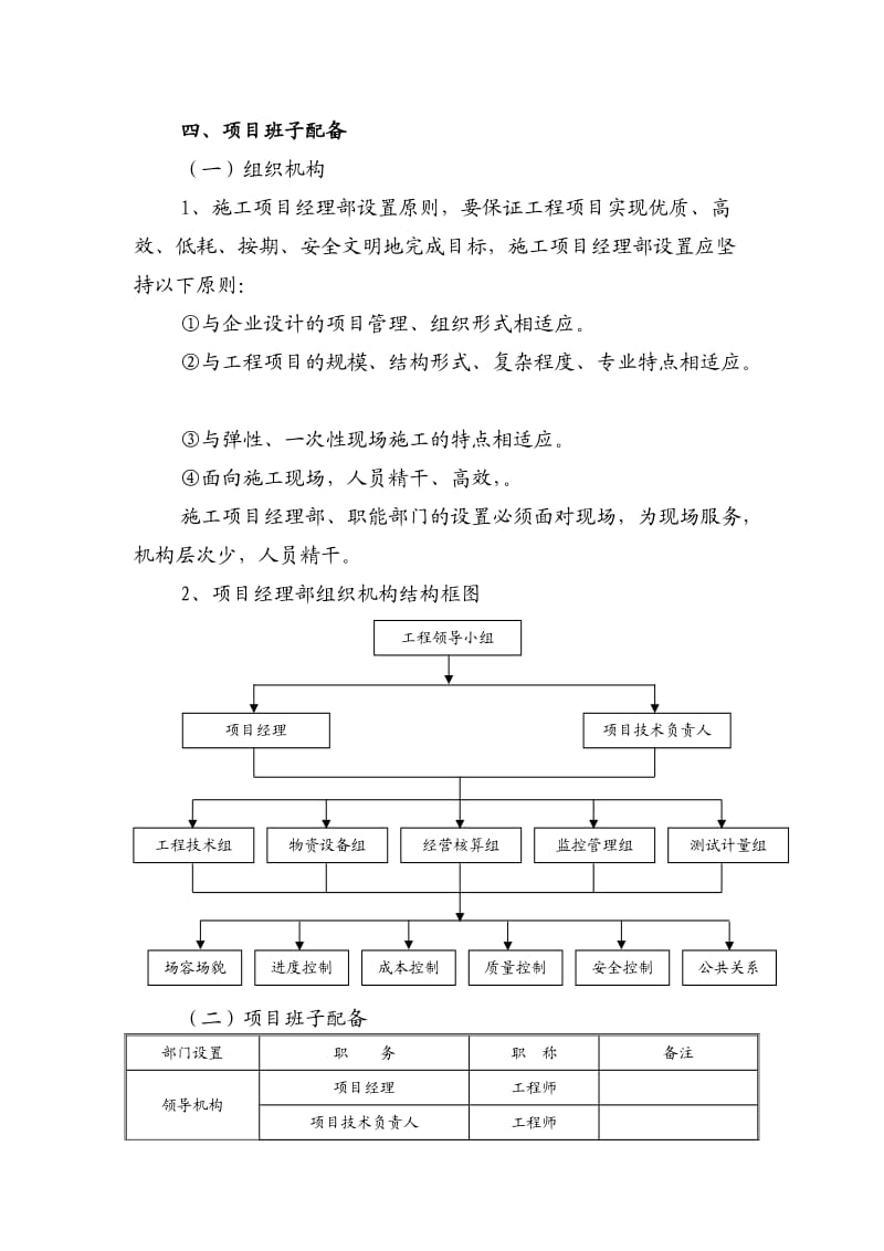 项目班子主要管理人员.doc_第1页