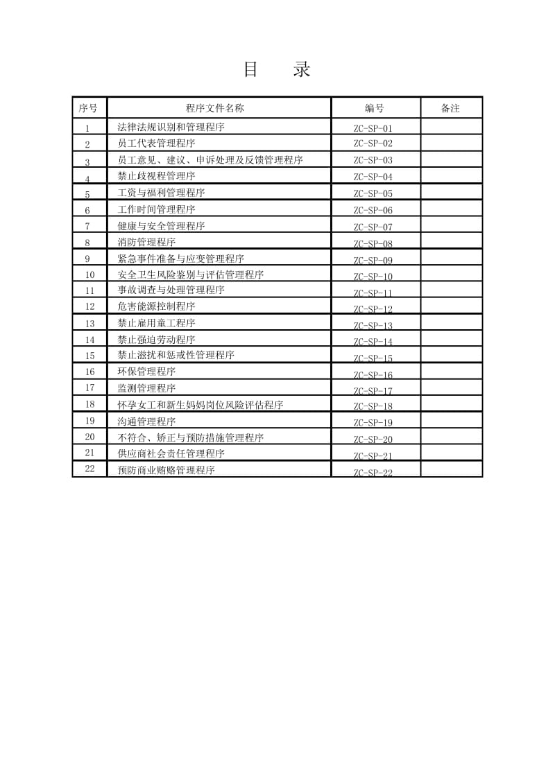 社会责任程序文件.doc_第2页