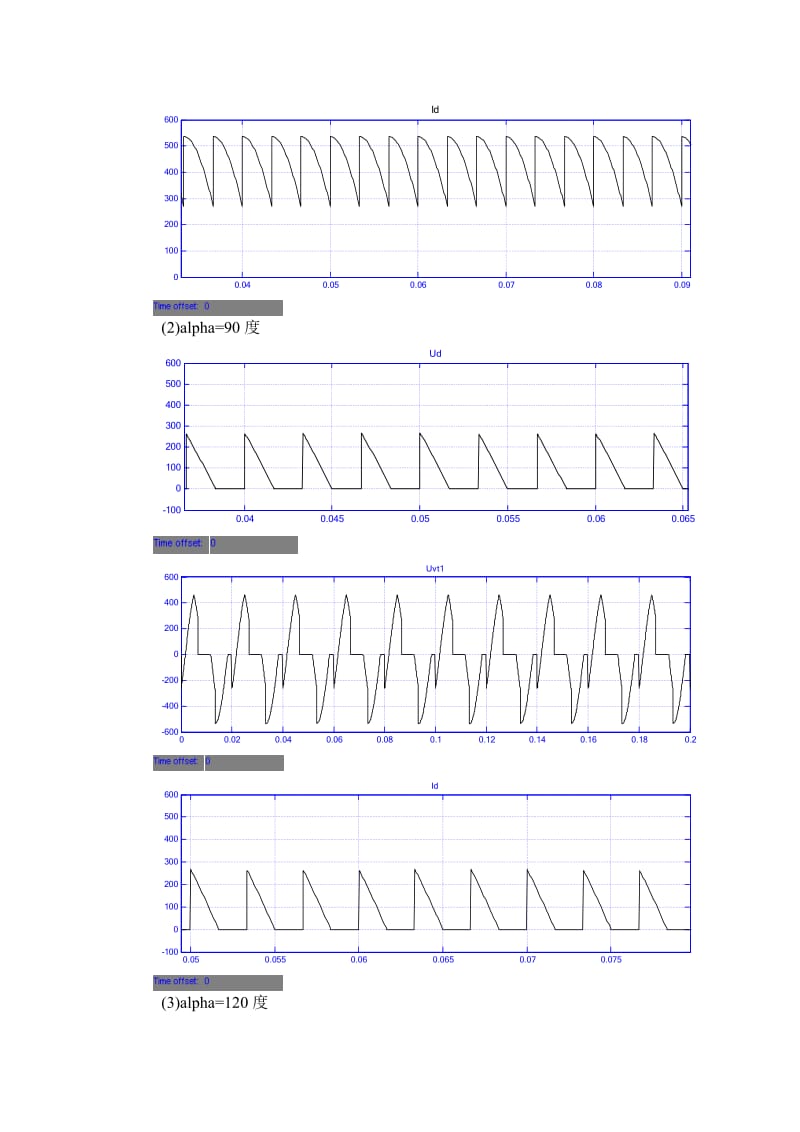 三相桥式全控整流电路仿真.doc_第2页