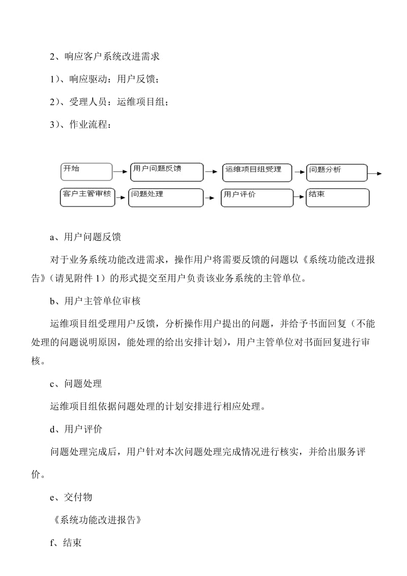 项目运维管理办法.doc_第3页