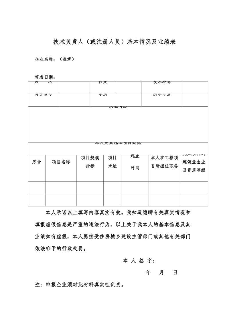 技术负责人(或注册人员)基本情况及业绩表.doc_第1页