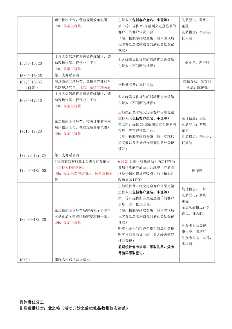 现场活动流程及安排.doc_第2页