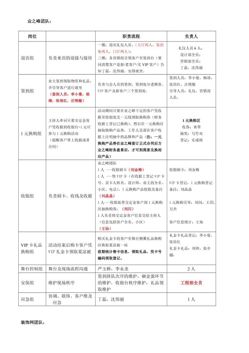 现场活动流程及安排.doc_第3页