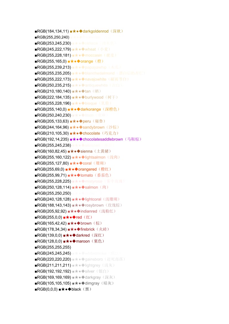 颜色RGB对照表(所有颜色大全).doc_第3页