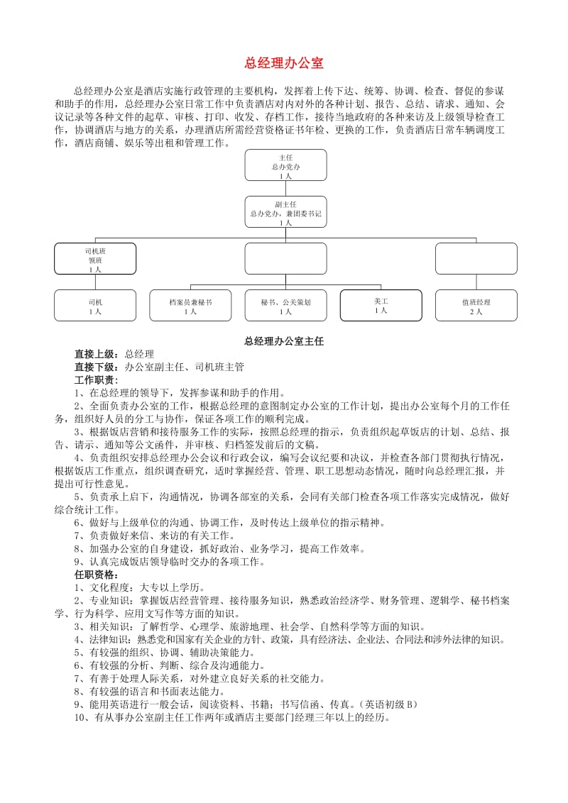 酒店各岗位人员任职要求.doc_第1页