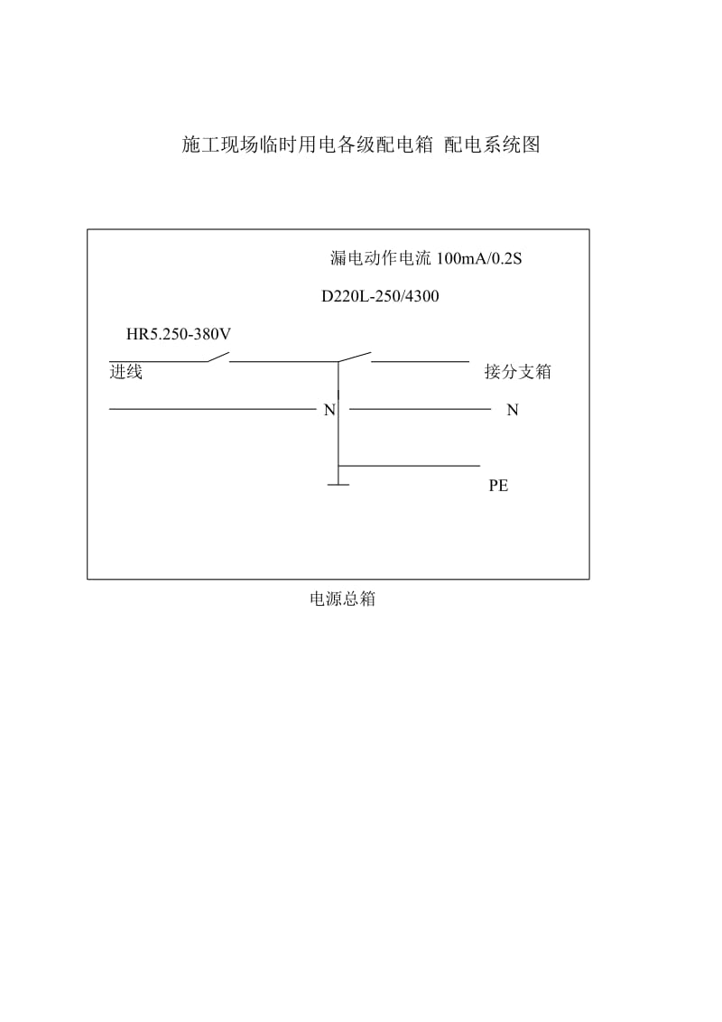 施工现场临时用电各级配电箱配电系统图.doc_第1页