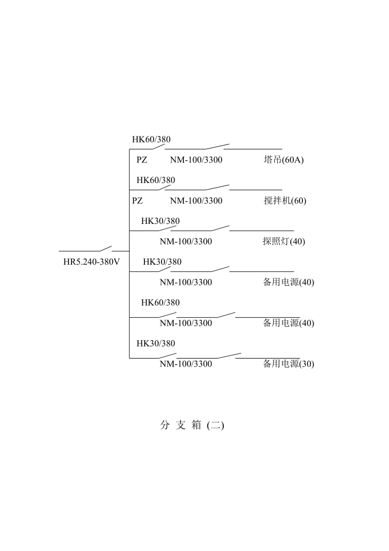 施工现场临时用电各级配电箱配电系统图.doc_第3页