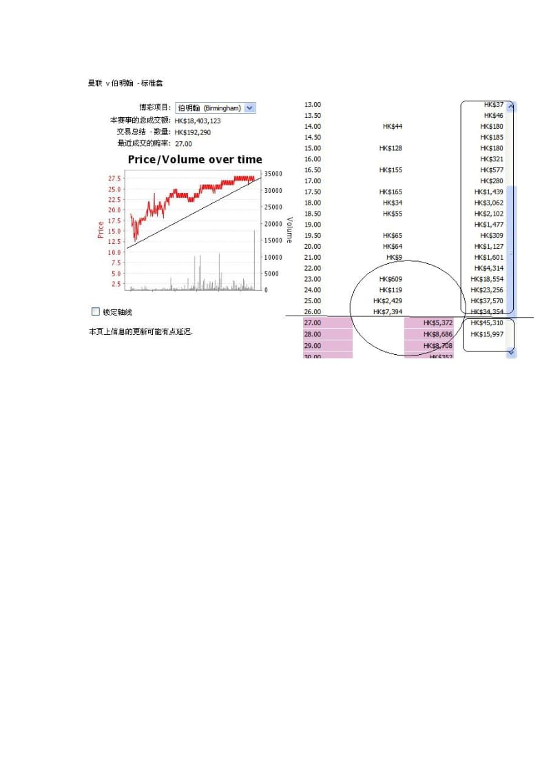 必发数据五步看.doc_第3页