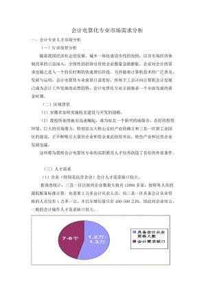 會(huì)計(jì)專業(yè)市場需求分析.doc