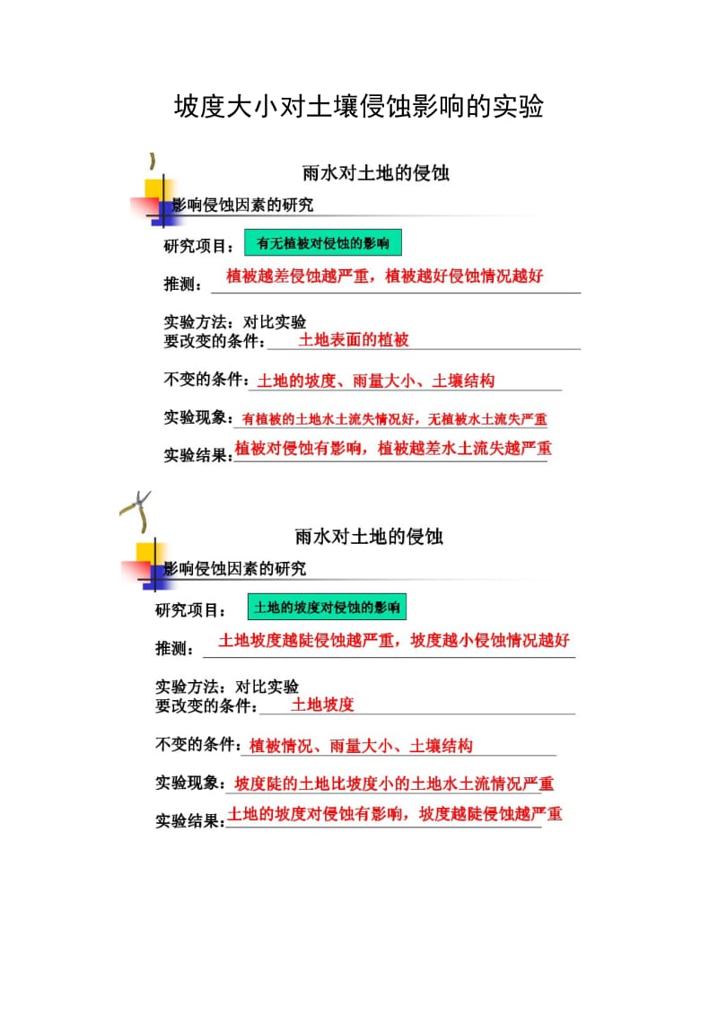 坡度大小对土壤侵蚀影响的实验.doc_第1页