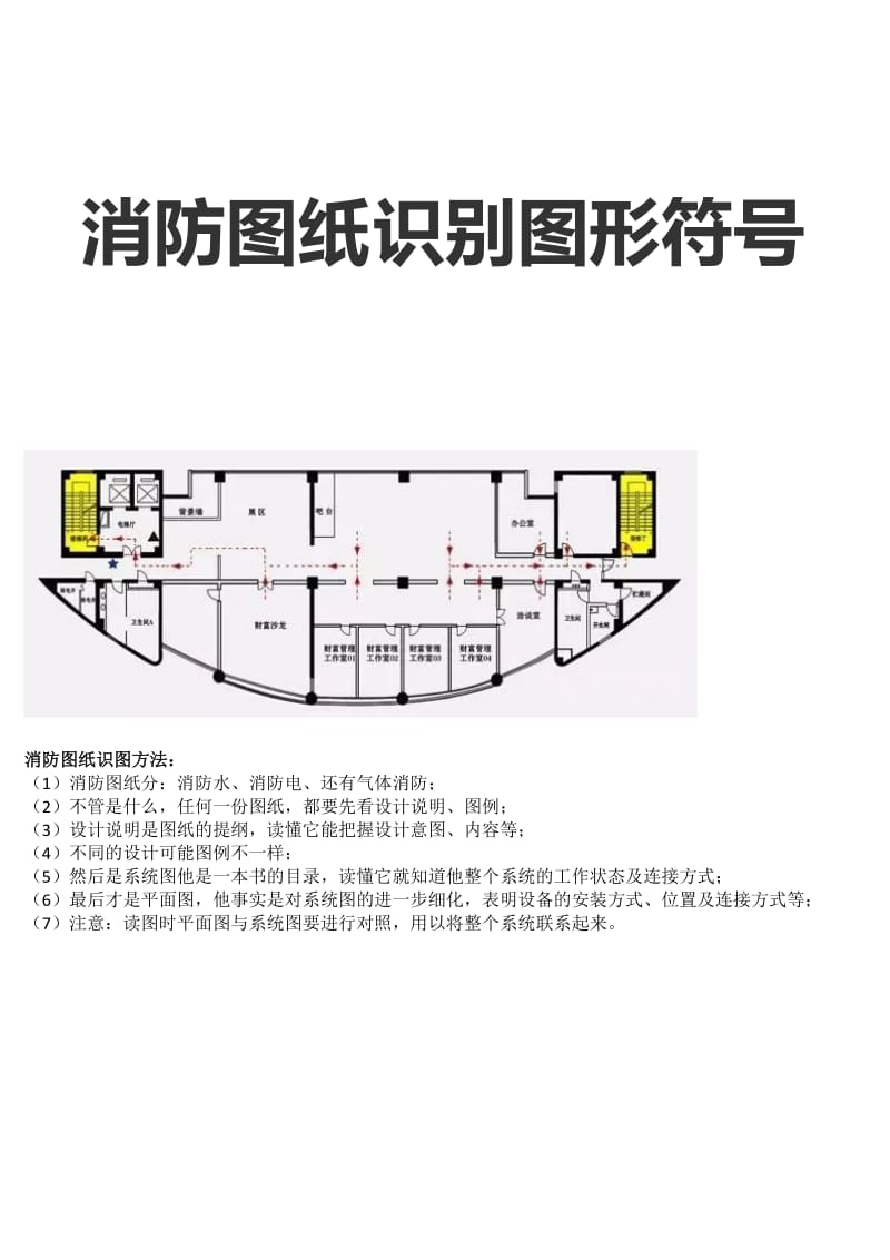 消防图纸识别图形符号.doc_第1页