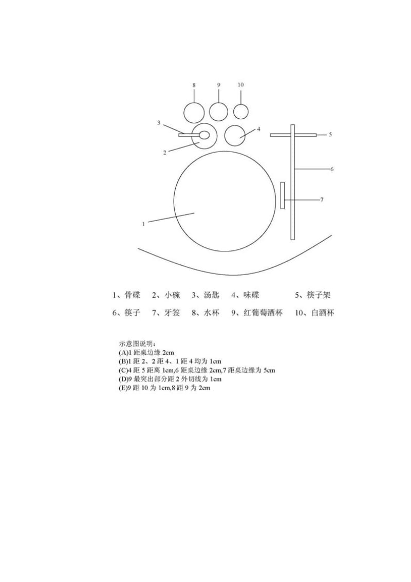 中餐餐具的摆放.doc_第2页