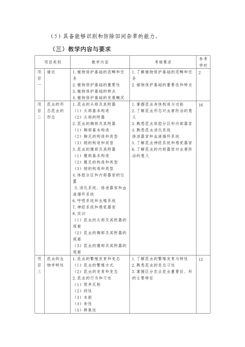 植物保护基础课程标准.doc_第2页