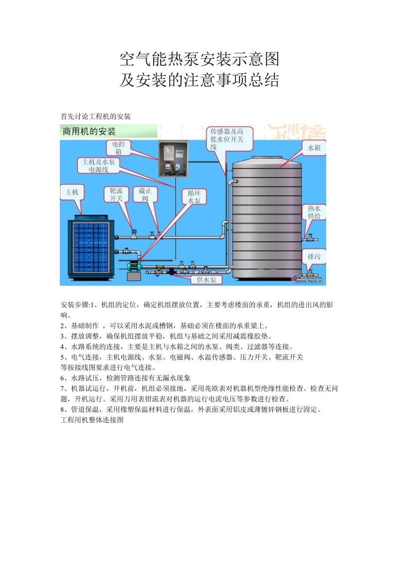 空气能热泵安装示意图.doc_第1页