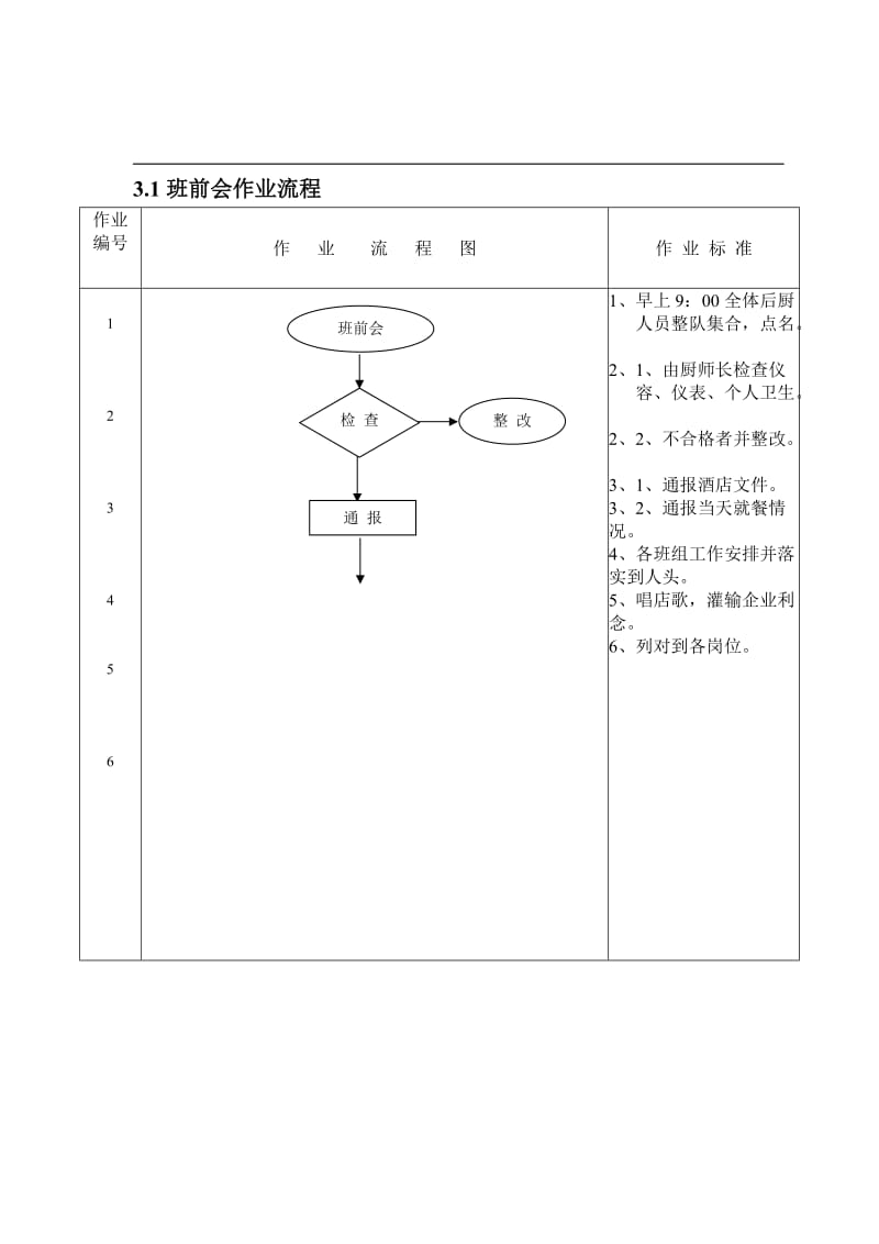 后厨工作流程.doc_第3页