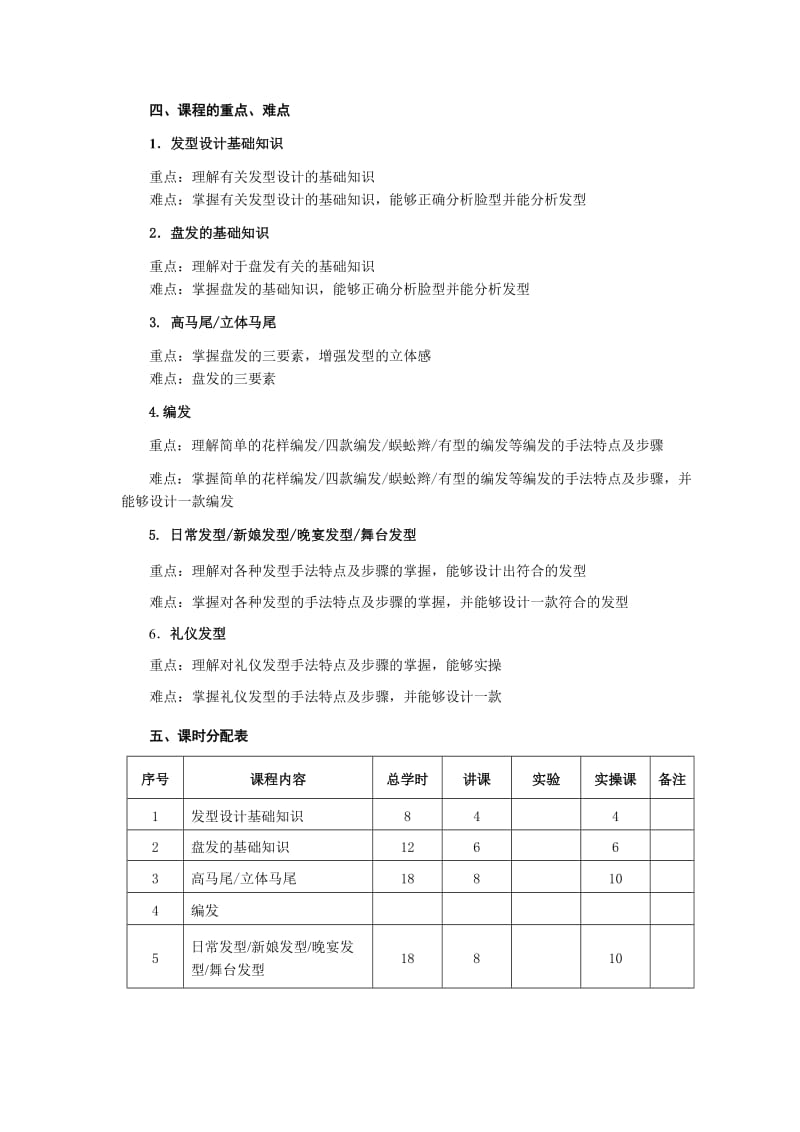 《发型设计基础课程教学大纲》.doc_第2页