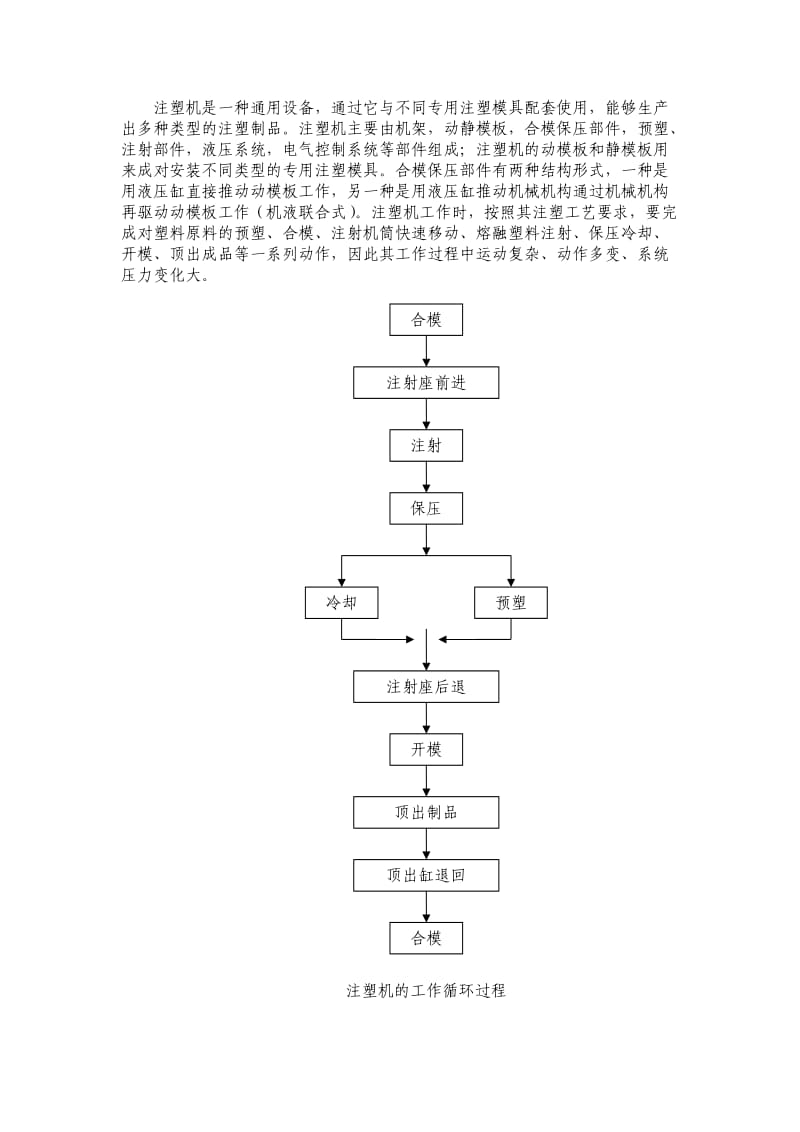 注塑机液压系统课程设计.doc_第2页